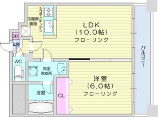 西１８丁目駅 徒歩2分 2階の物件間取画像